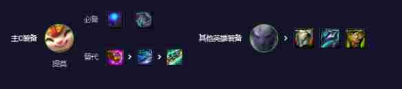 云顶之弈s11活力提莫阵容搭配攻略