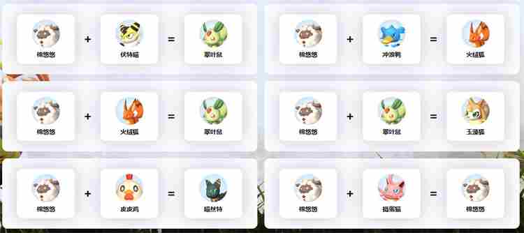 幻兽帕鲁棉悠悠能配种成什么 棉悠悠配种公式大全 
