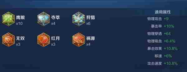 王者荣耀公孙离怎么玩 王者荣耀公孙离出装铭文一览表