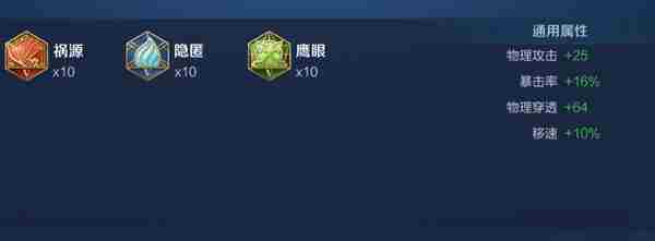 王者荣耀百里守约最强出装和铭文 王者荣耀百里守约一枪秒人出装和铭文