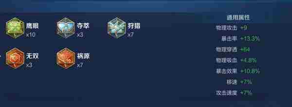 王者荣耀成吉思汗怎么出装最厉害 王者荣耀成吉思汗出装高输出攻略