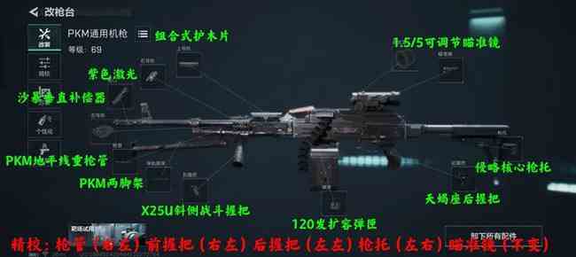 《三角洲行动》PKM轻机枪配件改装方案1
