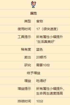 泰拉瑞亚桃子果酒有什么用 泰拉瑞亚食物桃子果酒制作方式