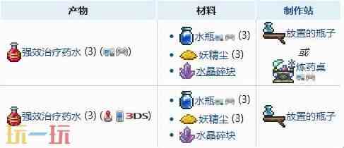 泰拉瑞亚治疗类药剂怎么做 泰拉瑞亚治疗药水合成表