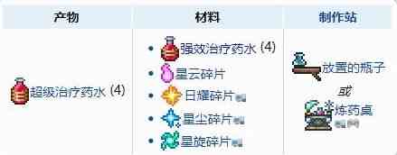 泰拉瑞亚治疗类药剂怎么做 泰拉瑞亚治疗药水合成表