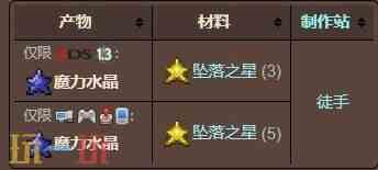 泰拉瑞亚强化类药剂怎么做 泰拉瑞亚强化药水合成表