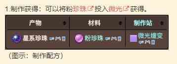 泰拉瑞亚强化类药剂怎么做 泰拉瑞亚强化药水合成表