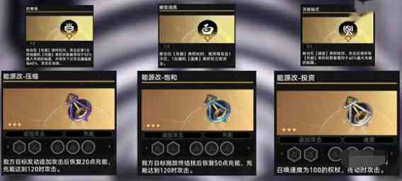 崩坏星穹铁道不可知域无限追击流怎么玩
