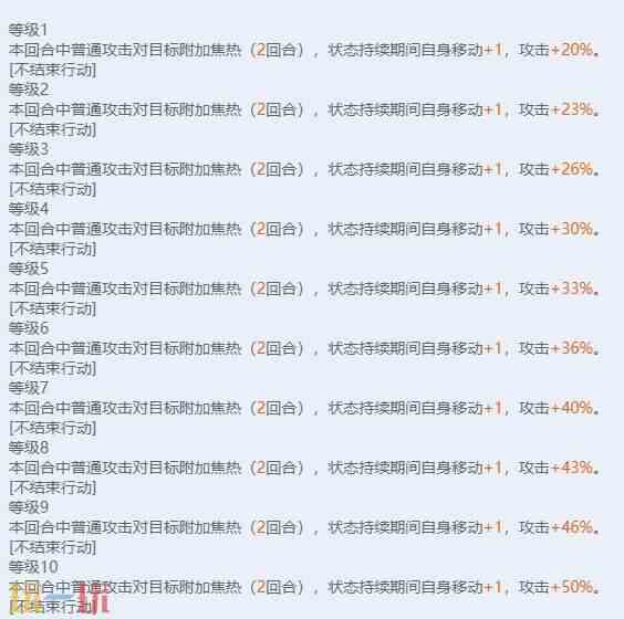 异象回声赤狐值得培养吗 探员赤狐图鉴一览