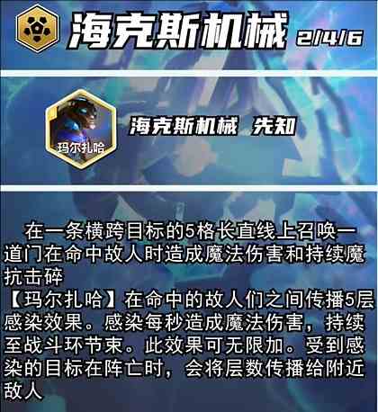 马尔扎哈