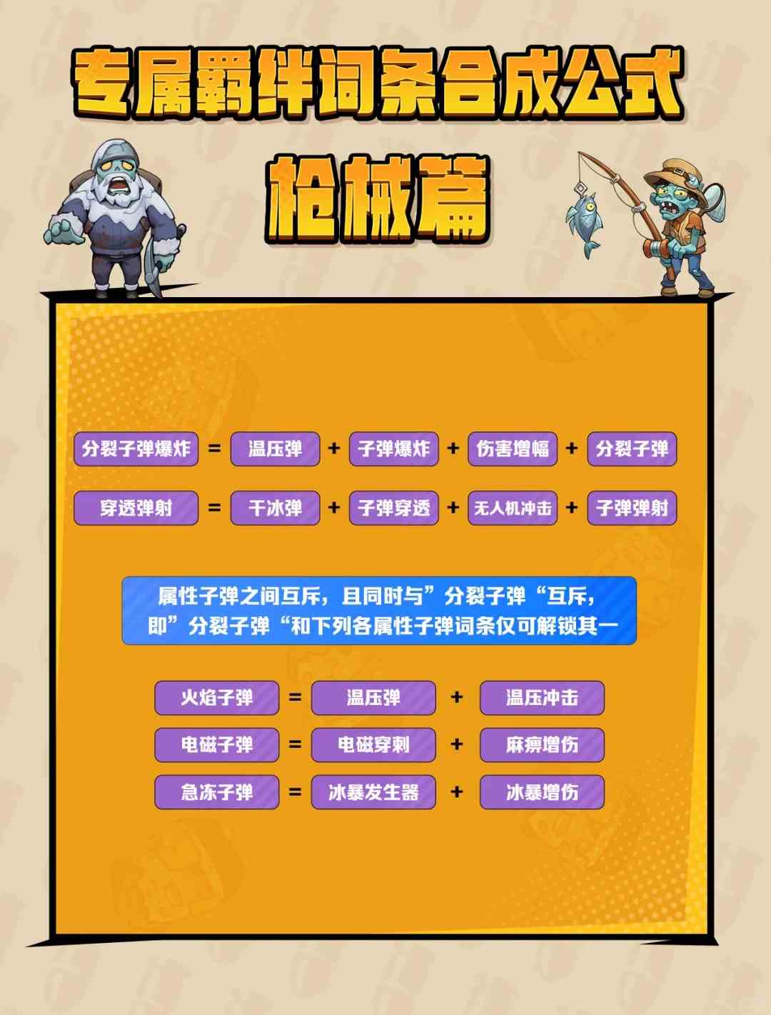向僵尸开炮词条怎么合成 技能词条大全枪械篇图4