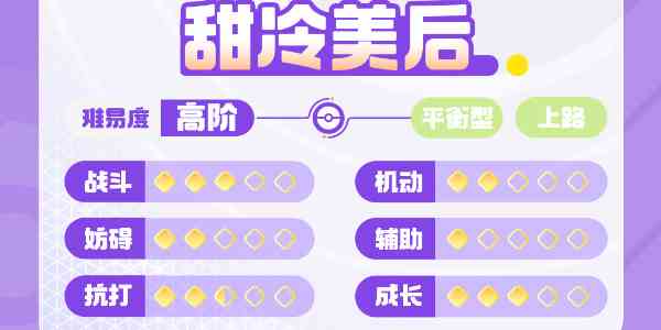 《宝可梦大集结》甜冷美后技能介绍
