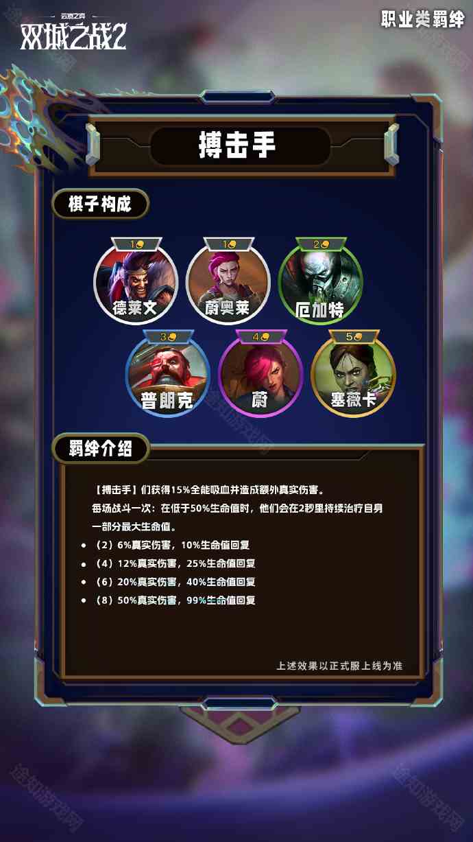 搏击手羁绊