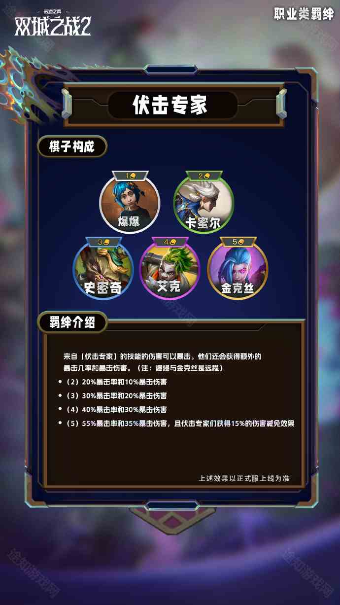 伏击专家羁绊