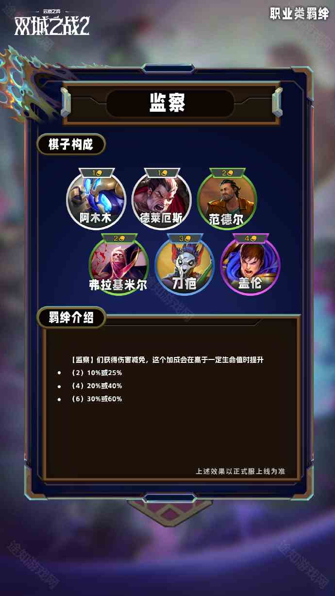 监察羁绊