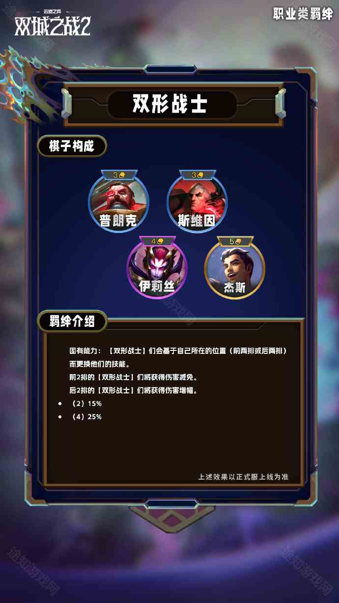 双形战士羁绊