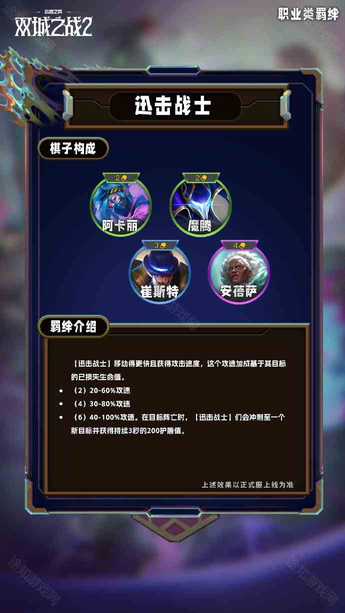 迅击战士羁绊