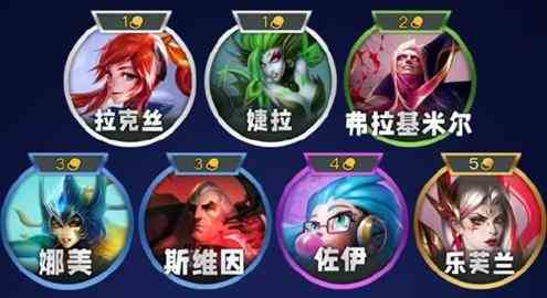 金铲铲之战s13法师羁绊效果是什么