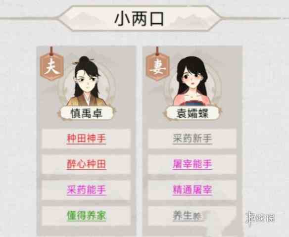 天赋优先级示例