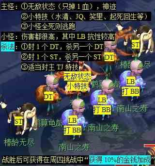 寿星