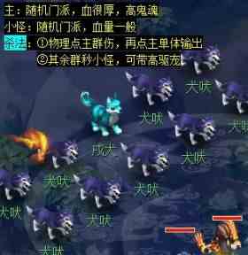 戌狗