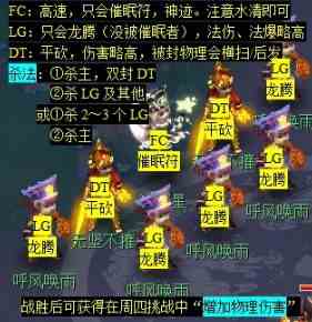 计都星