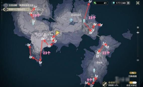 采集路线图