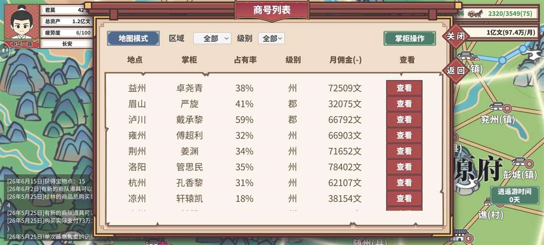 商会科技示例图