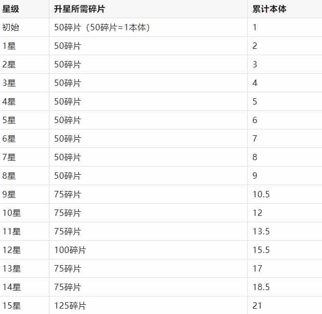 游戏图片