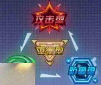 螺旋勇士陀螺怎么搭配 陀螺搭配方法分享