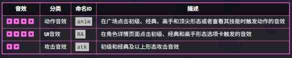 爆裂小队麦克斯技能是什么 麦克斯技能介绍图5