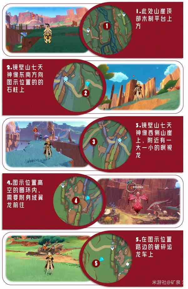 火神瞳位置2