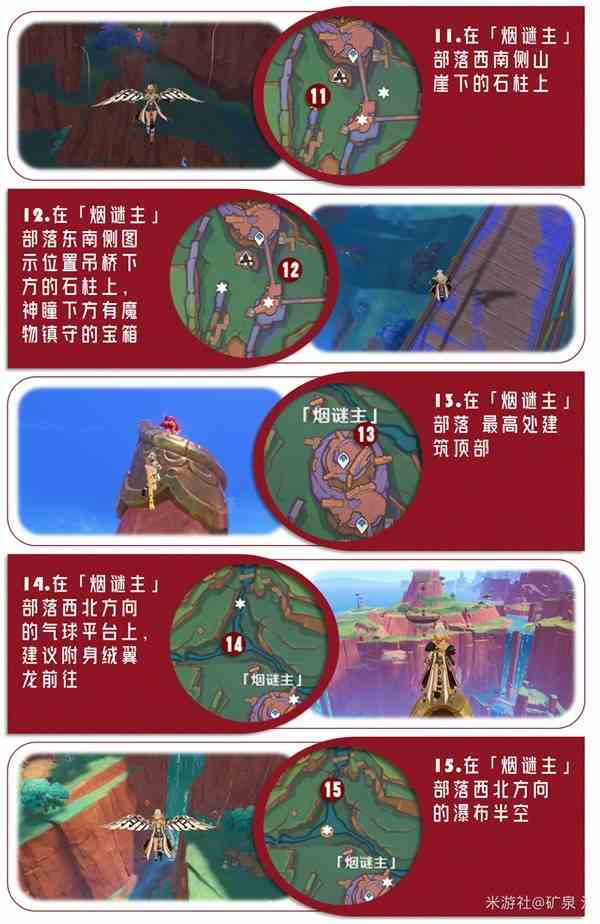 火神瞳位置4