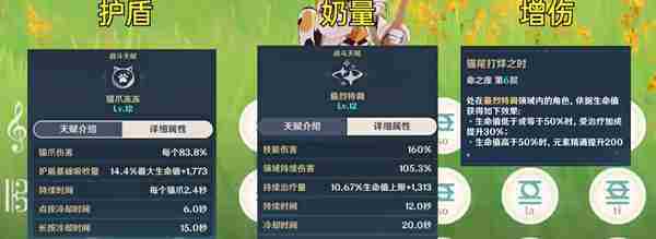 原神恰斯卡高爆发阵容怎么搭配