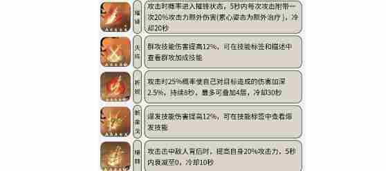 逆水寒手游血河内功搭配方案