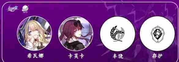 崩坏星穹铁道卡芙卡阵容搭配方案