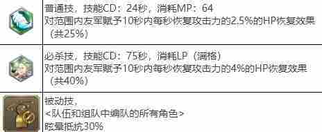 剑与骑士团贝内迪克特武魂介绍