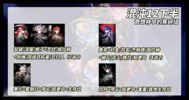 崩坏星穹铁道2.6混沌12下半场详细过关攻略