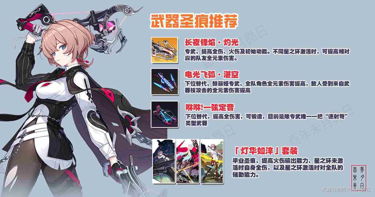 崩坏学园2灯怎么培养 崩坏学园2灯培养攻略
