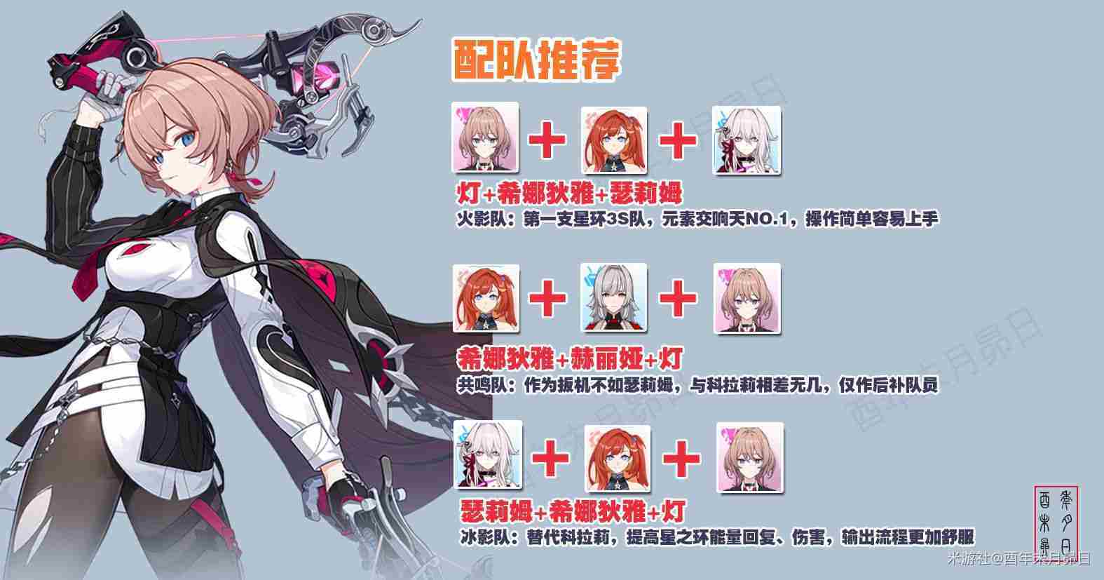 崩坏学园2灯怎么培养 崩坏学园2灯培养攻略