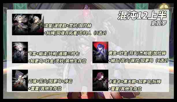 《崩坏星穹铁道》2.6混沌12上半场通关攻略
