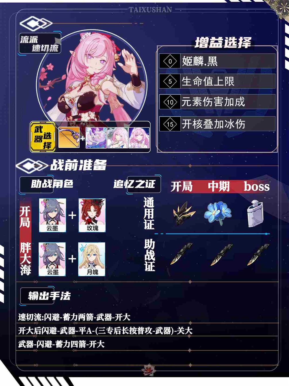 崩坏3人之律者乐土玩法攻略