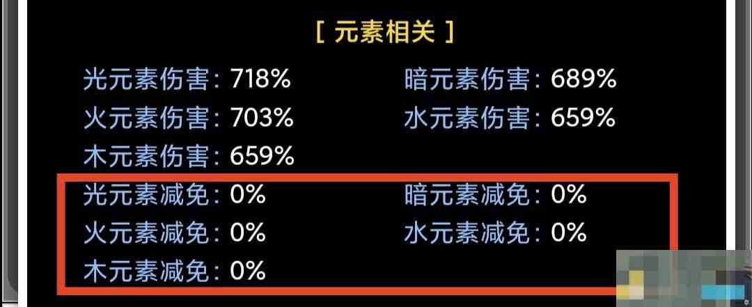 元素伤害获取及减免来源分析