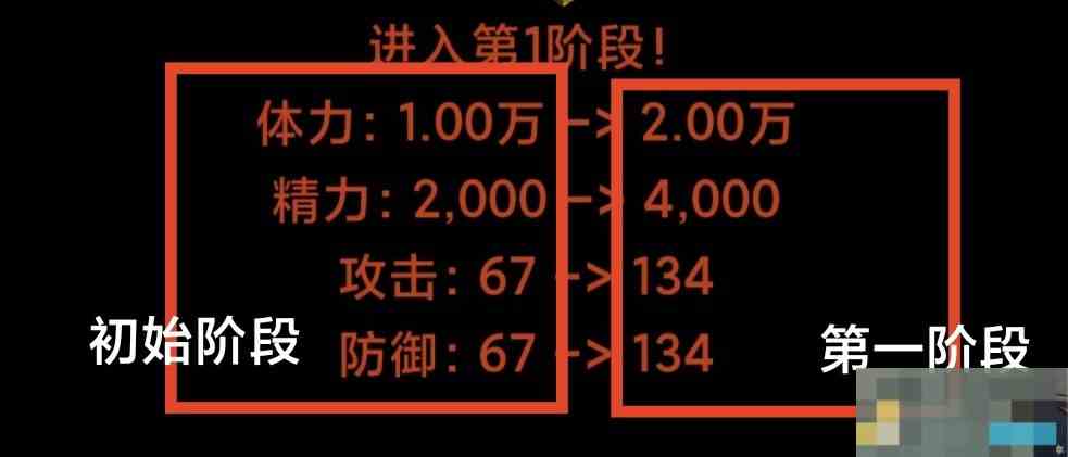 《蛙爷的进化之路》讨伐魔龙攻略
