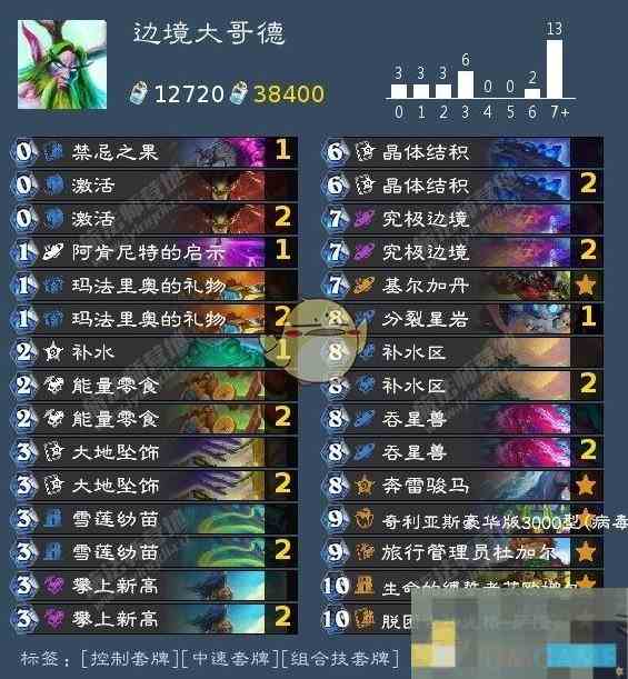 《炉石传说》边境大哥德卡组代码及玩法介绍