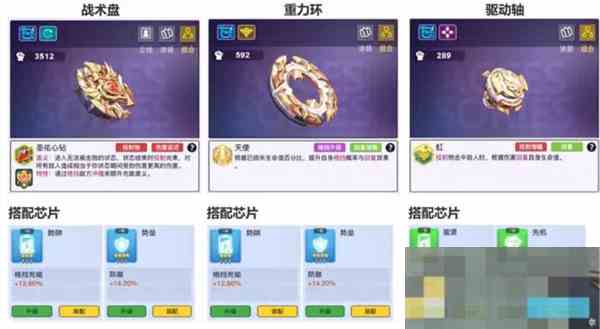《螺旋勇士》强力陀螺配置推荐