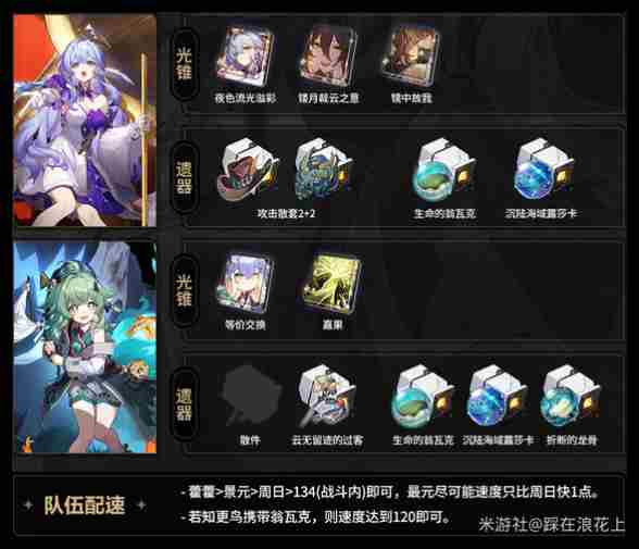 崩坏星穹铁道星期日搭配景元主C怎么玩
