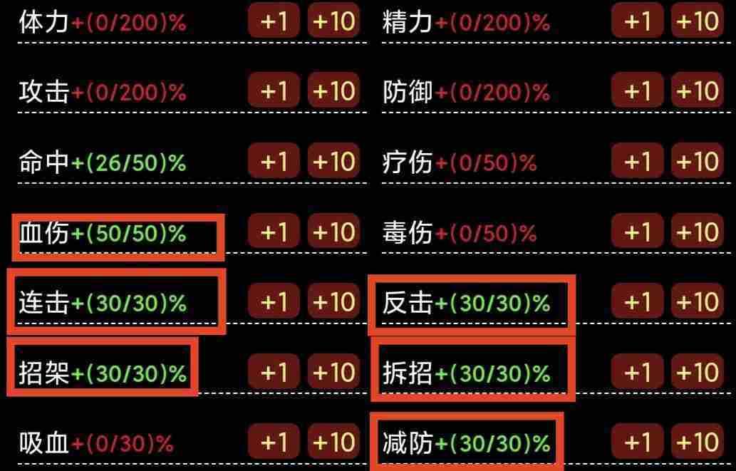 遗传因子加点图