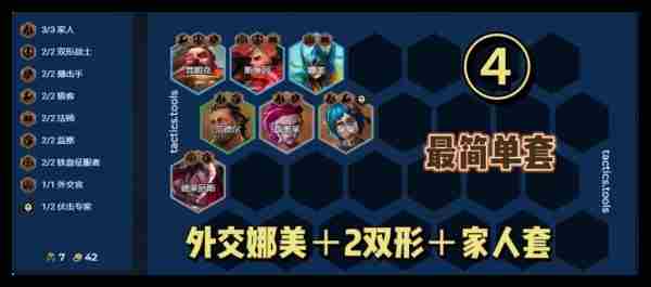 金铲铲之战羁绊追踪者怎么玩一览