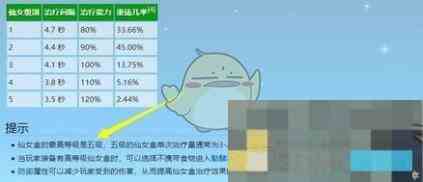 《星露谷物语》饰品等级上限介绍